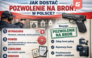 pozwolenie na broń w Polsce