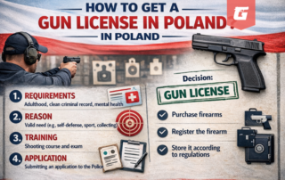firearms license poland